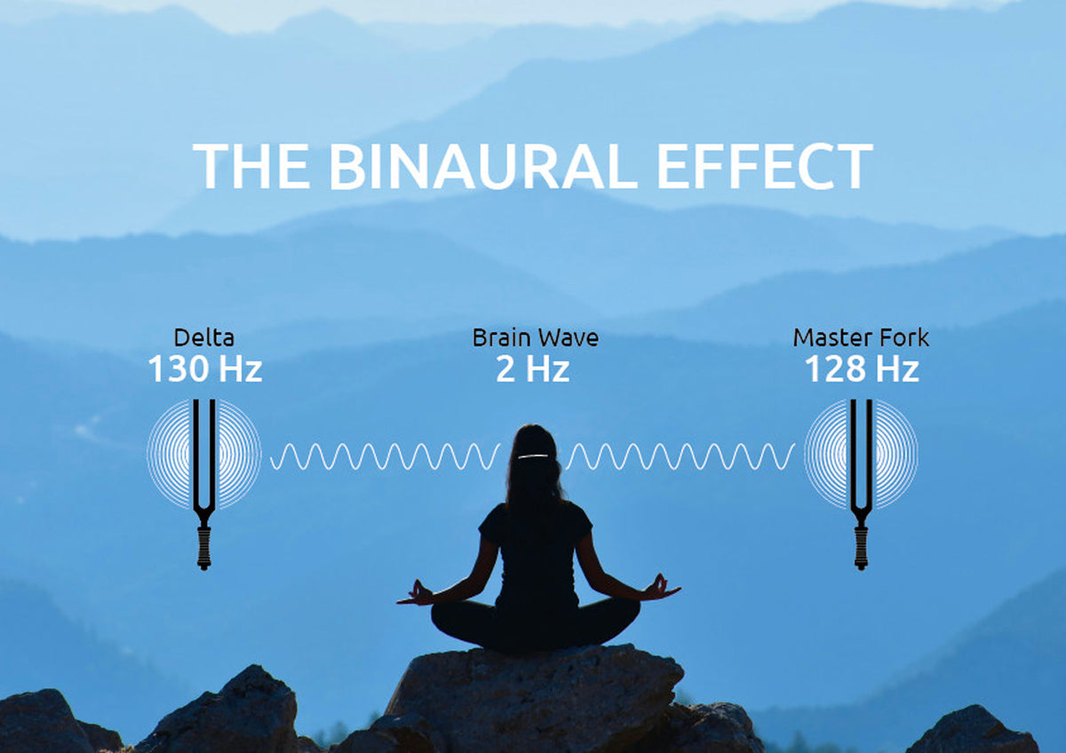 DIAPASON SONIC ENERGY BINAURAL THERAPHY DELTA