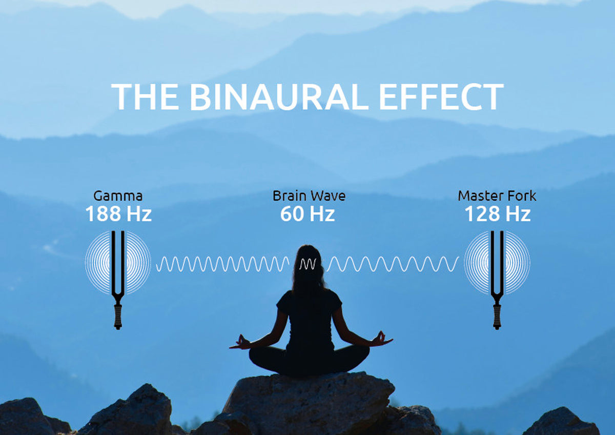 DIAPASON SONIC ENERGY BINAURAL THERAPHY GAMMA